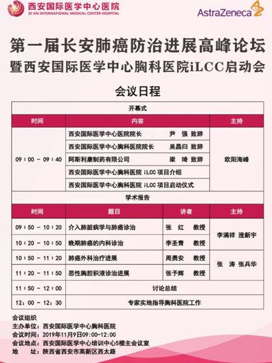 第一届长安肺癌防治进展高峰论坛暨西安国际医学中心胸科医院iLCC启动会