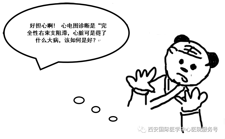 让心电变得简单之右束支阻滞