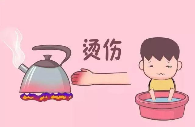 如何科学应对意外烧烫伤？