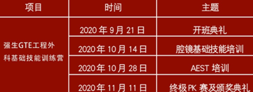 西安国际医学中心医院举行GET工程外科基础技能训练营开班仪式